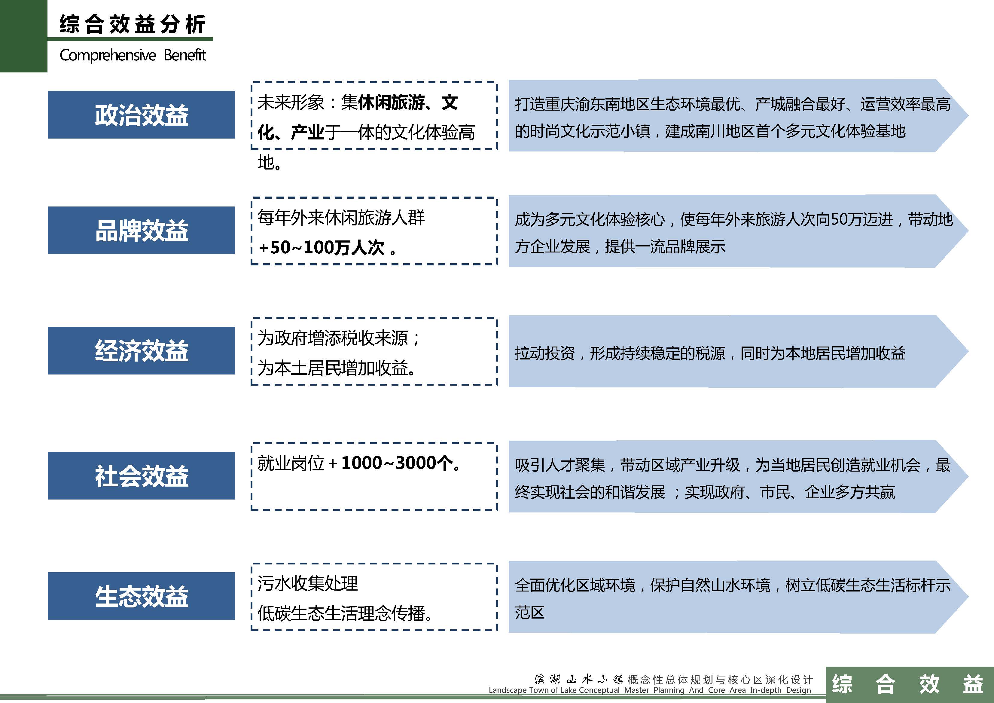 20170425 88 슬롯 타운 계획(컬러 A3 인쇄, 소프트 커버)_page_110jpg